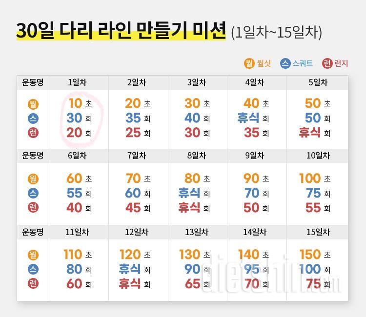 30일 다리라인 만들기1일차 성공!