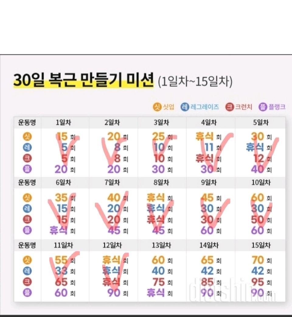 30일 복근 만들기12일차 성공!