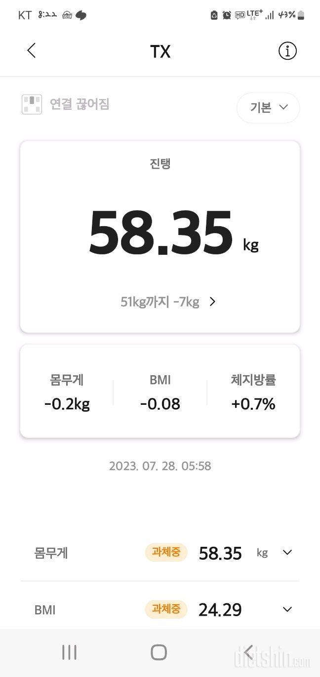 7일 아침 몸무게 재기 1일차 성공!