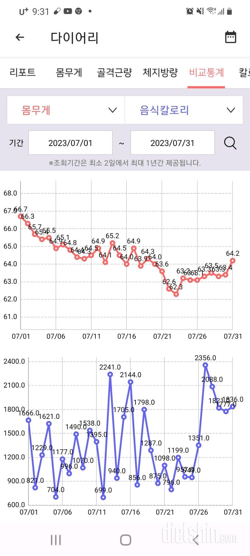 [다신20기]30일차 최종후기