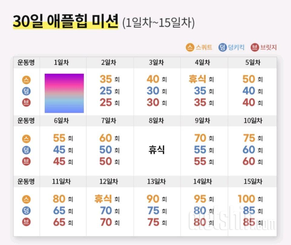 30일 애플힙 1일차 성공!