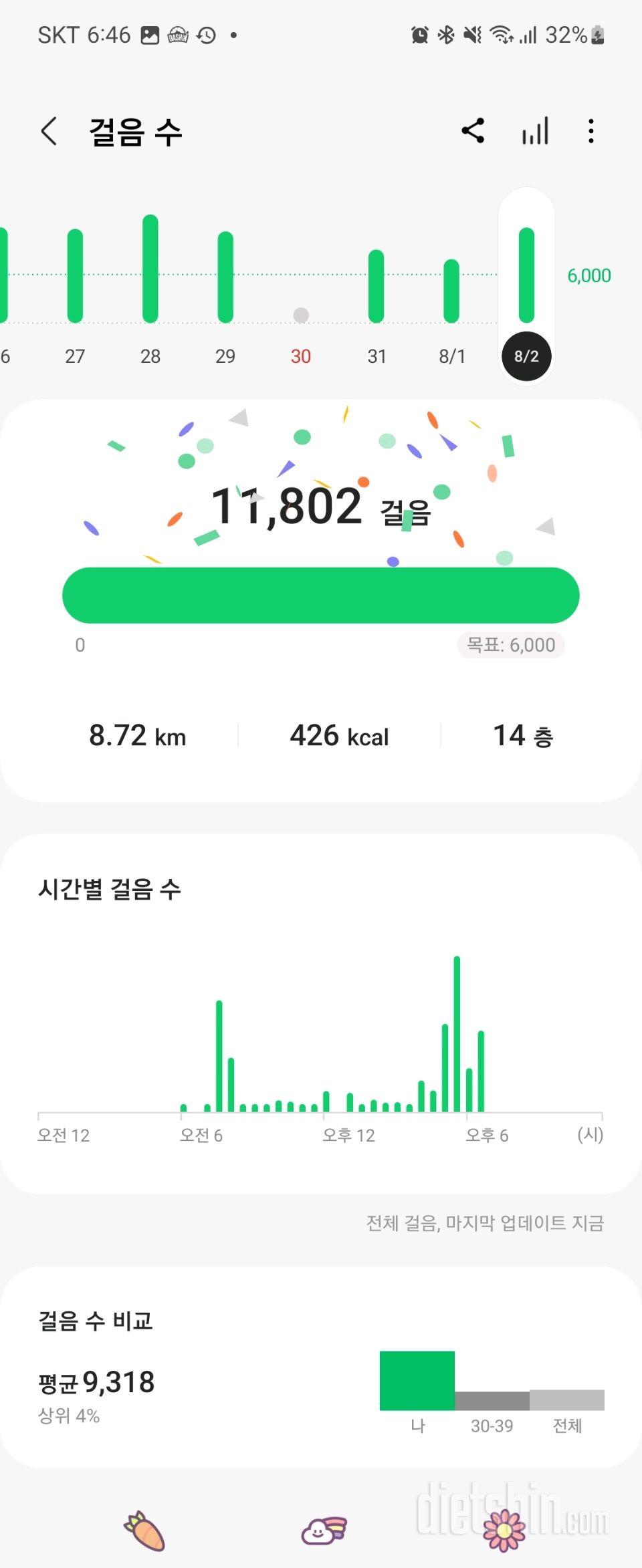 30일 만보 걷기38일차 성공!