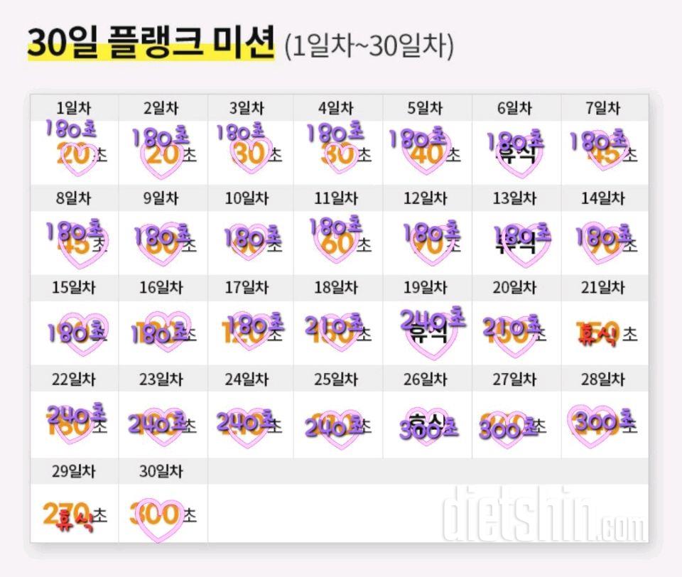 30일 플랭크60일차 성공!