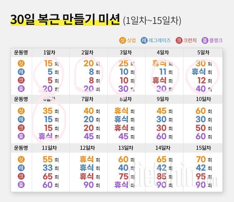 30일 복근 만들기6일차 성공!