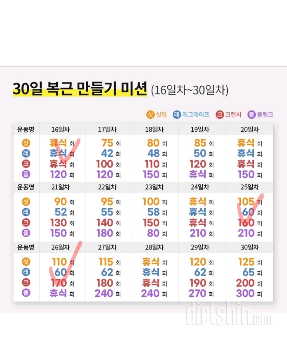 30일 복근 만들기18일차 성공!