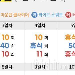 30일 체지방 줄이기4일차 성공!