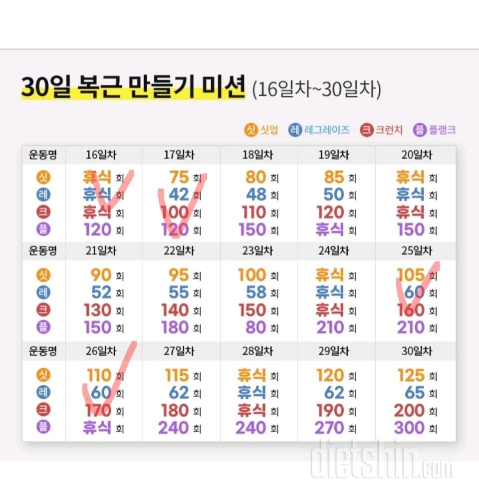 30일 복근 만들기19일차 성공!