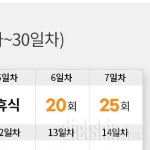 30일 버핏 테스트6일차 성공!