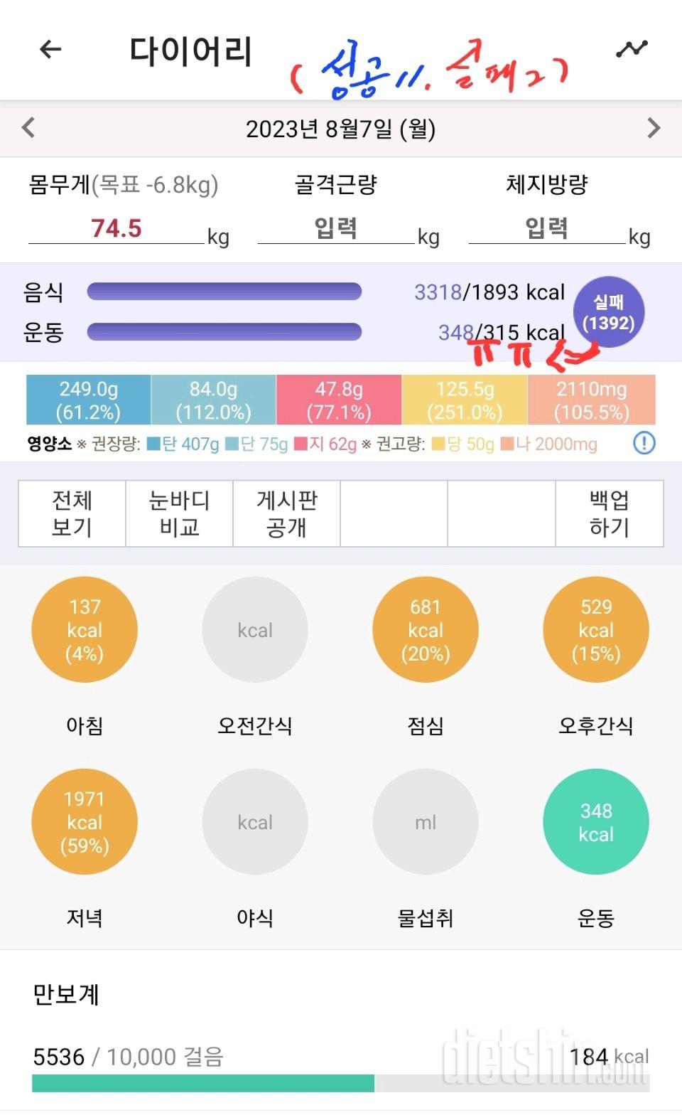   K13일)폭주 ㅠ(성공11/실패2, - 3.2kg) 