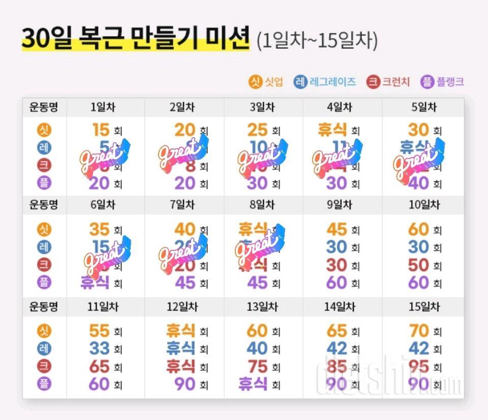 30일 복근 만들기8일차 성공!