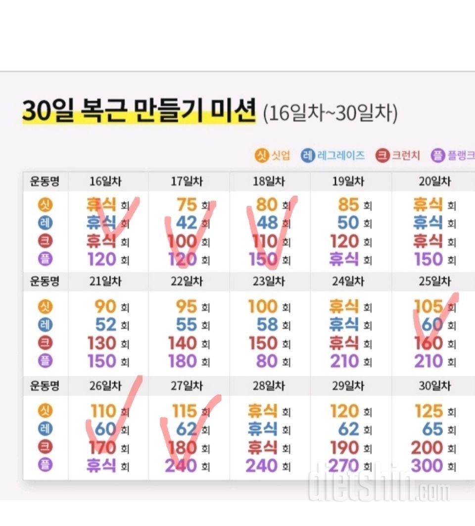 30일 복근 만들기21일차 성공!