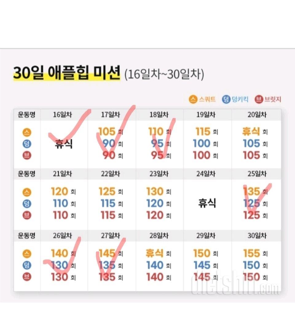 30일 애플힙21일차 성공!