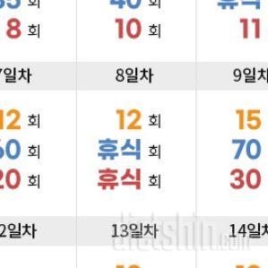 30일 체지방 줄이기8일차 성공!