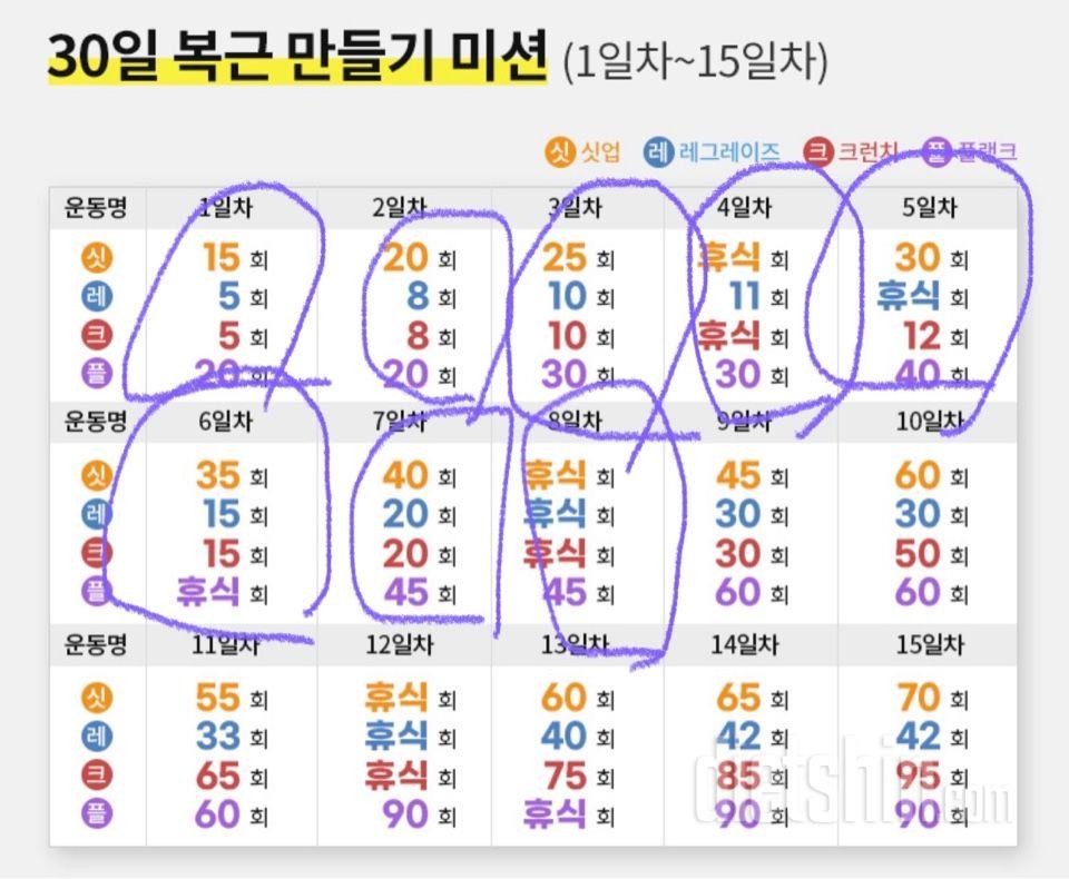 30일 복근 만들기8일차 성공!