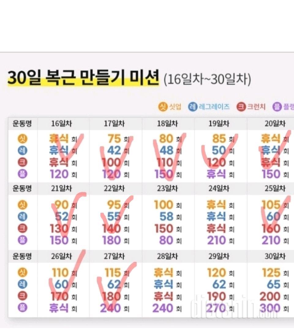 30일 복근 만들기25일차 성공!