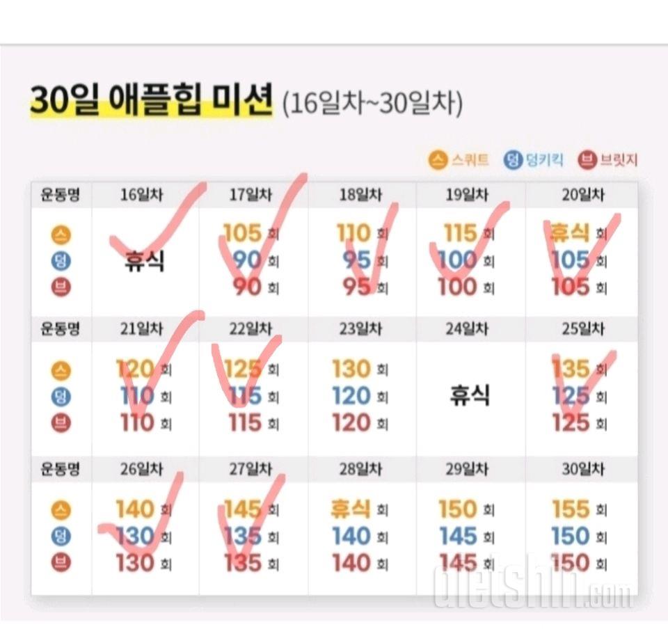 30일 애플힙25일차 성공!