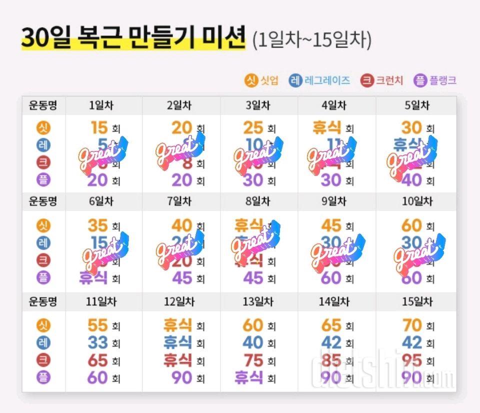 30일 복근 만들기10일차 성공!