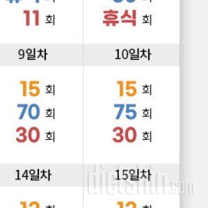 30일 체지방 줄이기10일차 성공!