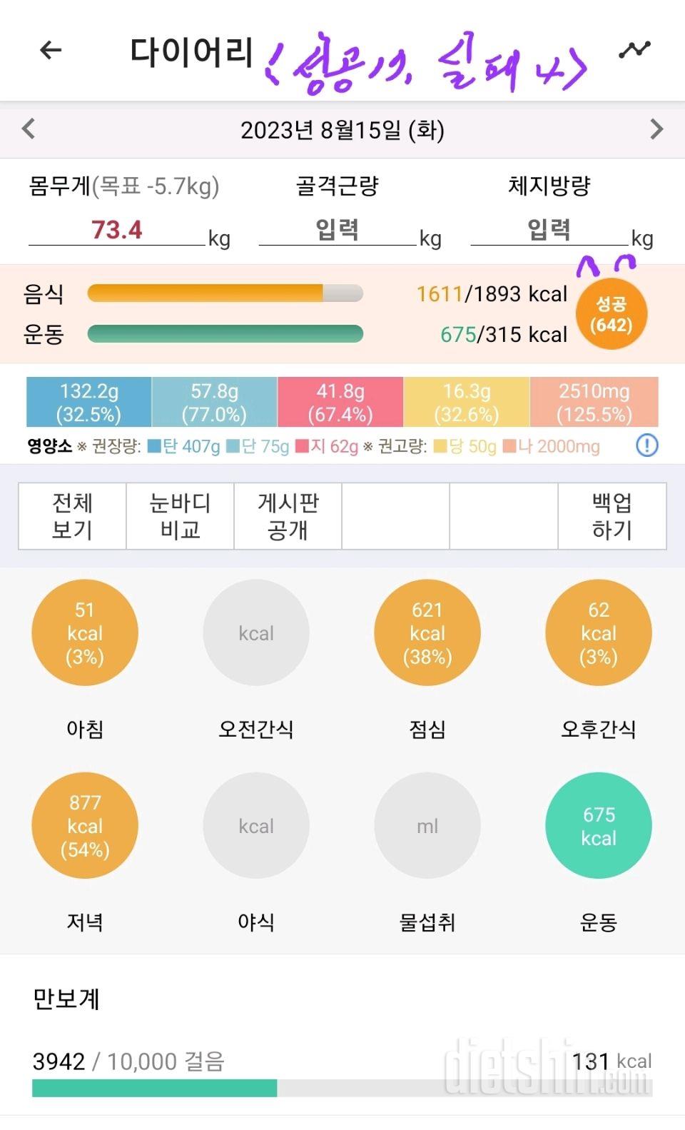   K21일차)후딱 3주 ... (성공17,실패4  -4.3kg)