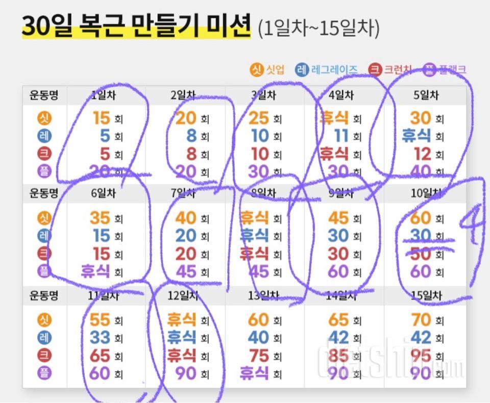 30일 복근 만들기12일차 성공!