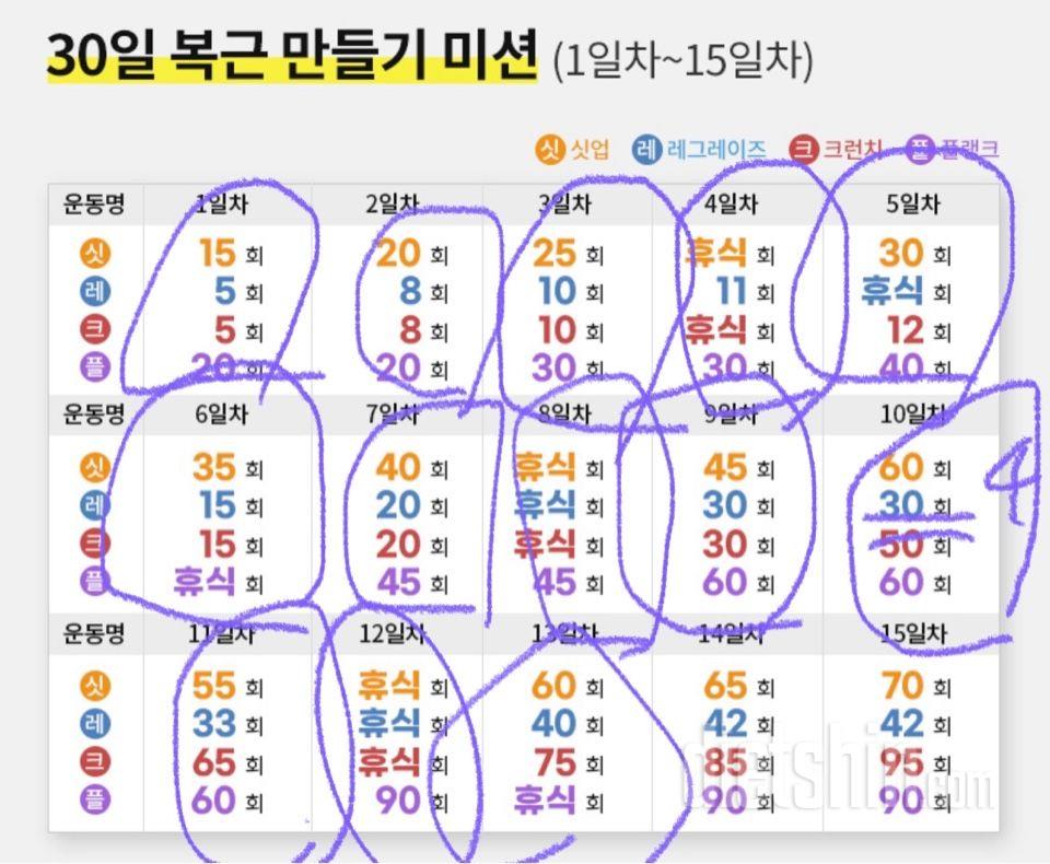 30일 복근 만들기13일차 성공!