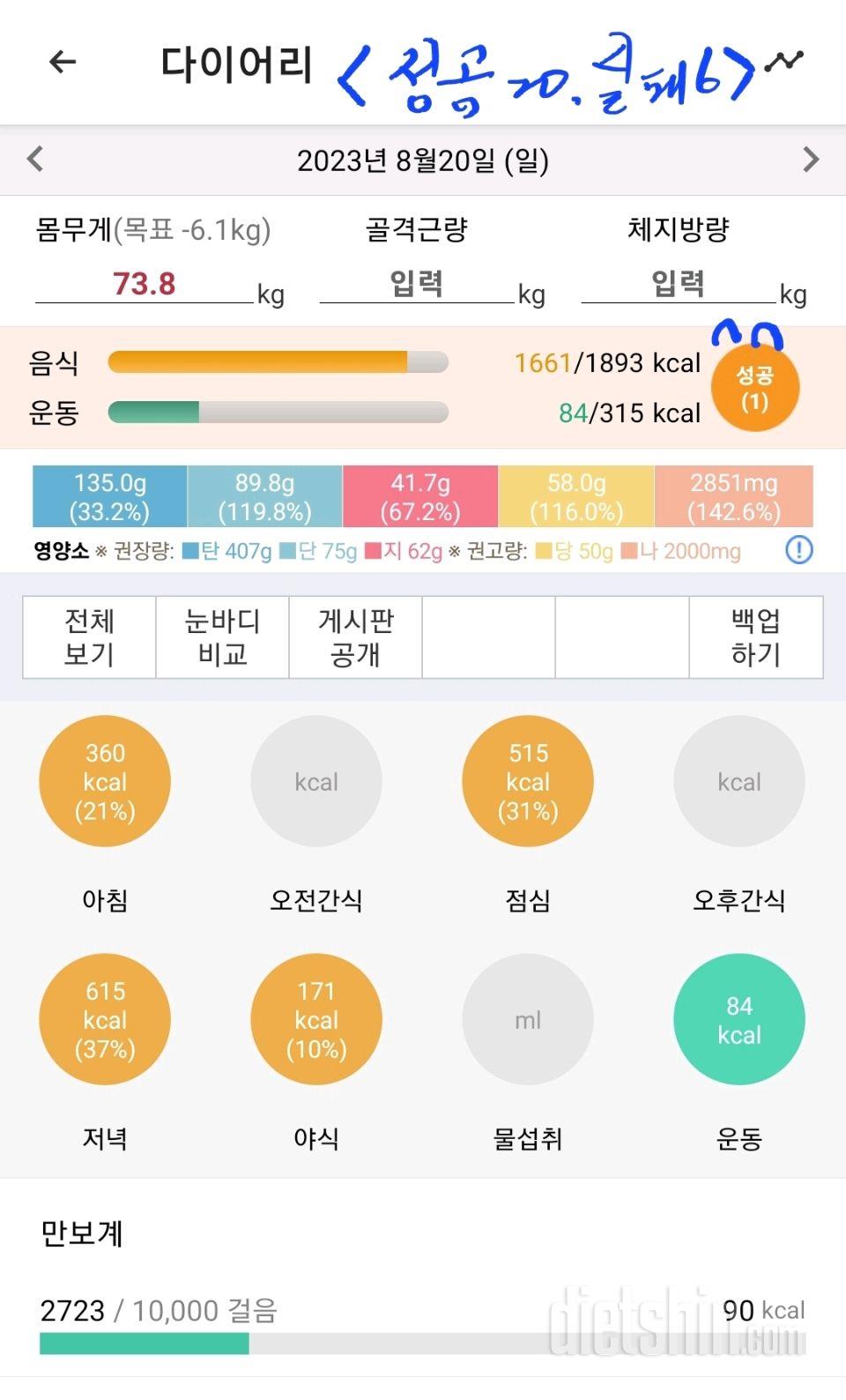   K26일차)여행... (성공20,실패6. -3.9kg)