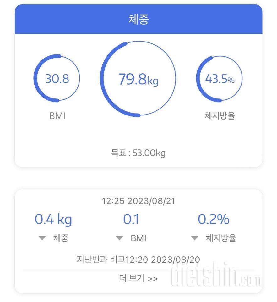 드뎌! 앞자리가~~~