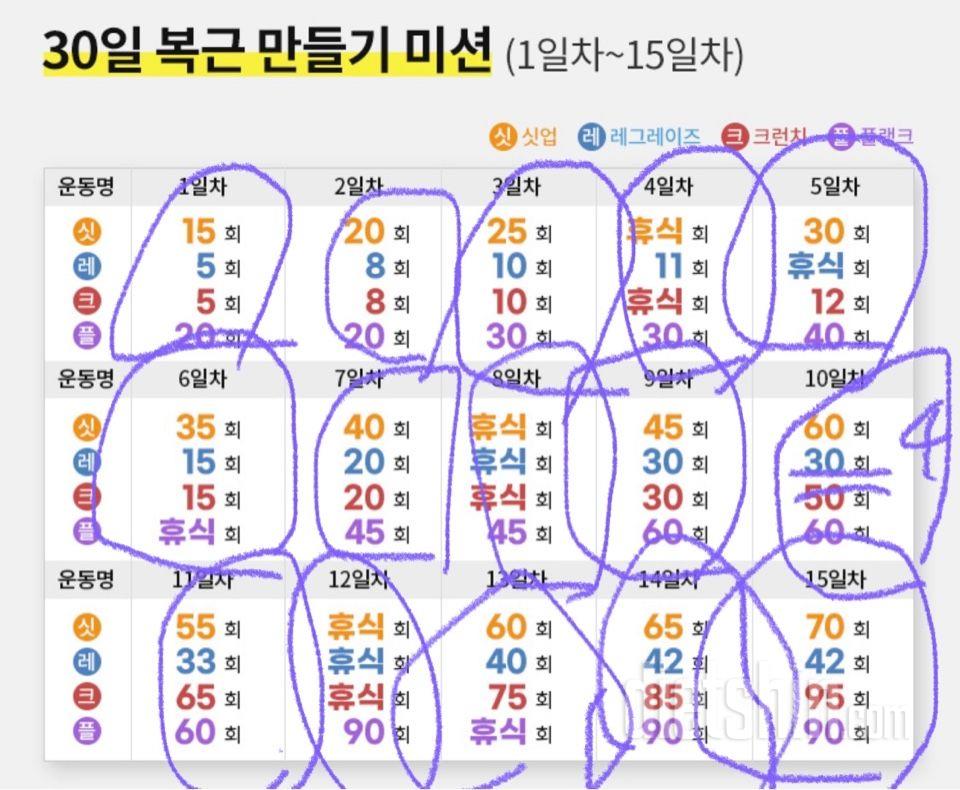 30일 복근 만들기15일차 성공!