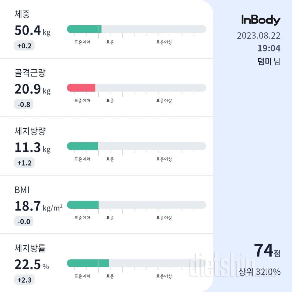 7일 아침 몸무게 재기70일차 성공!