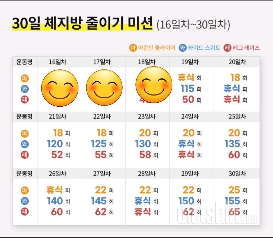 30일 체지방 줄이기18일차 성공!