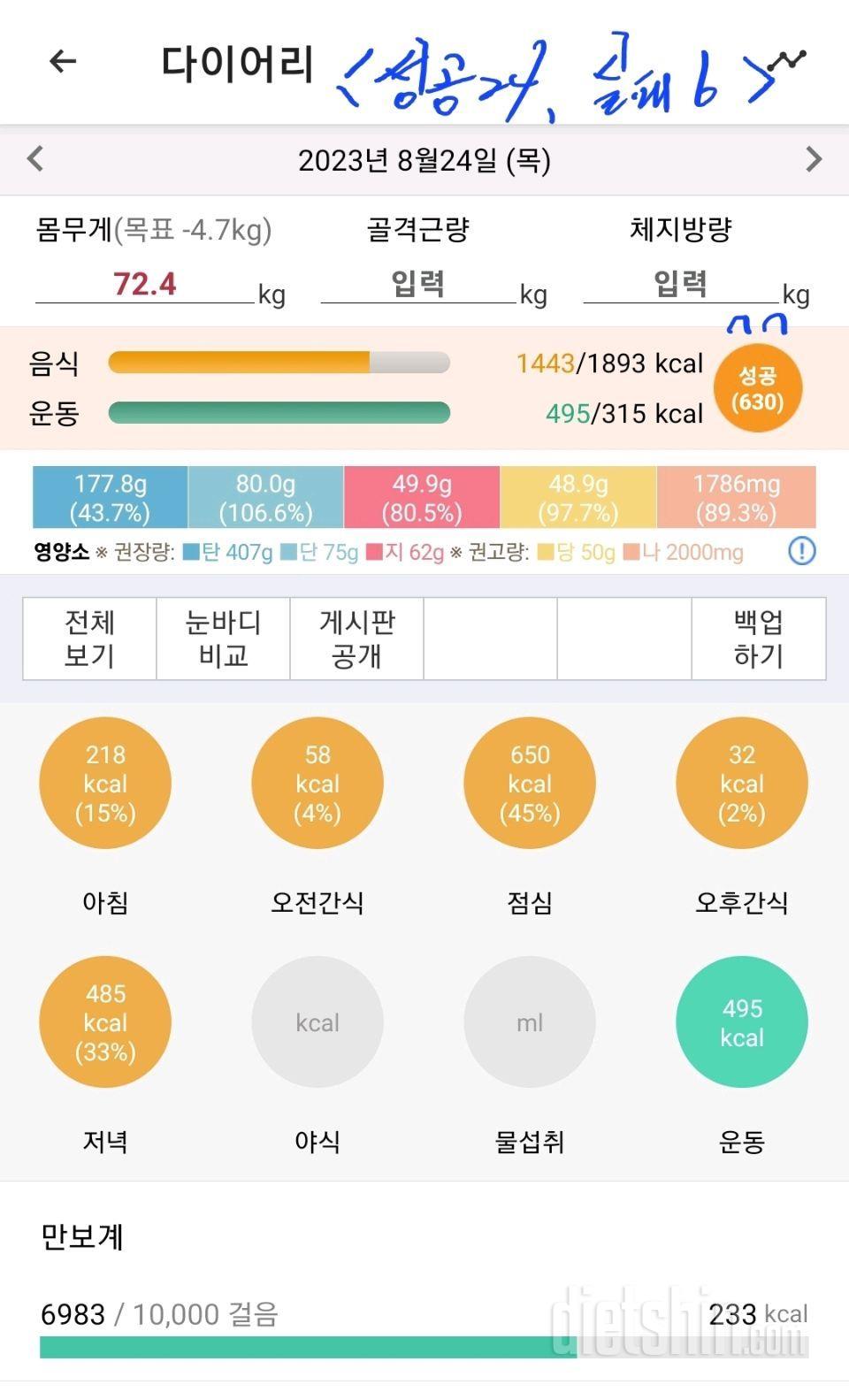 K30일차) 혈압..(success 24, fail 6. -5.3Kg)