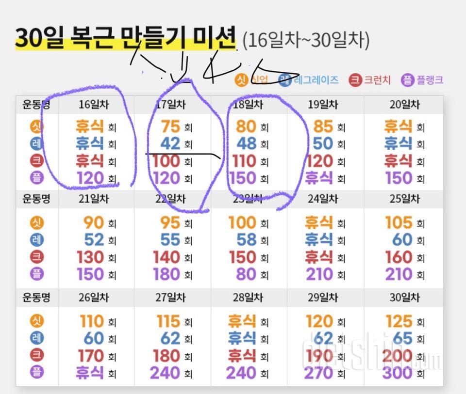 30일 복근 만들기18일차 성공!