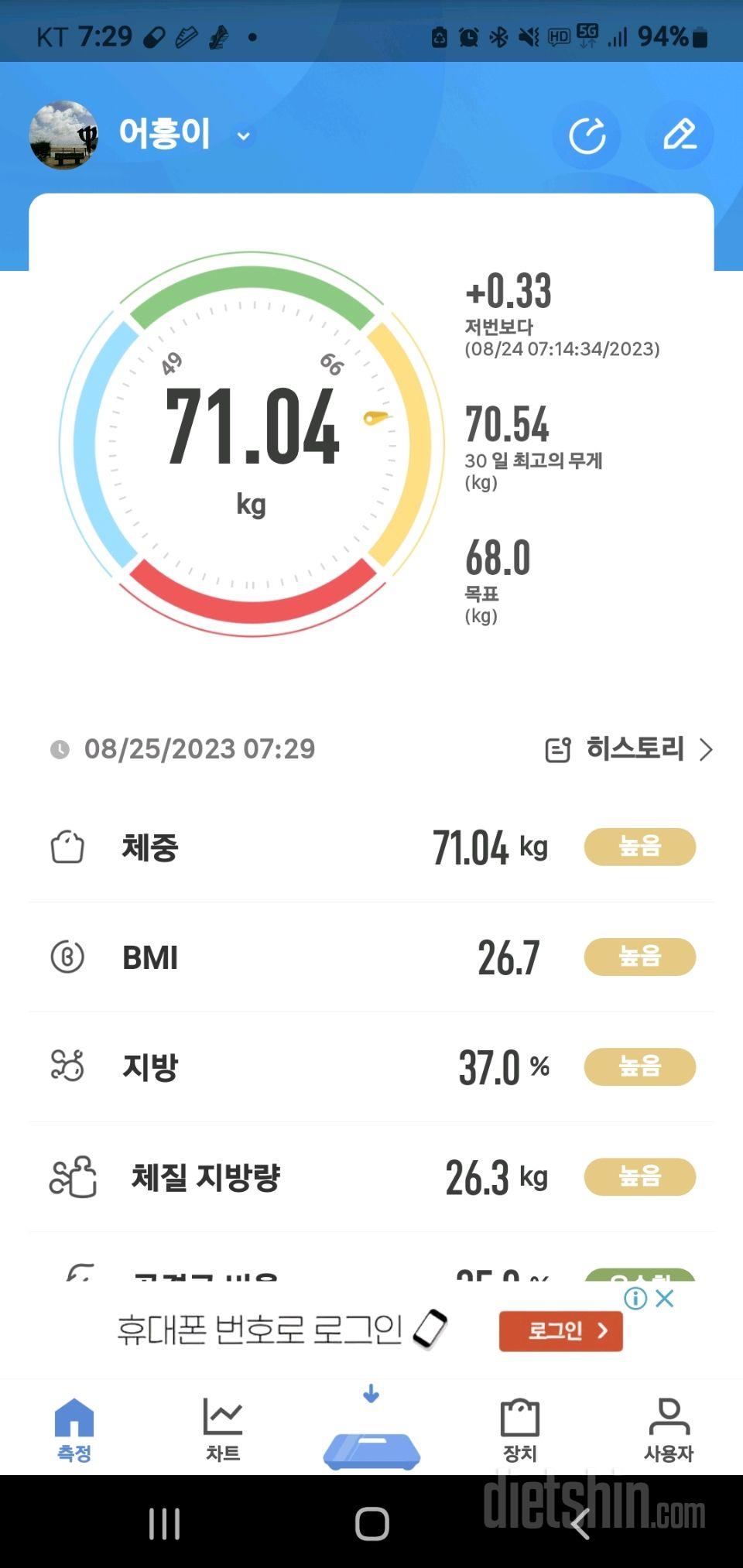 8월 25일 먹은건 없는데ㅜㅜ