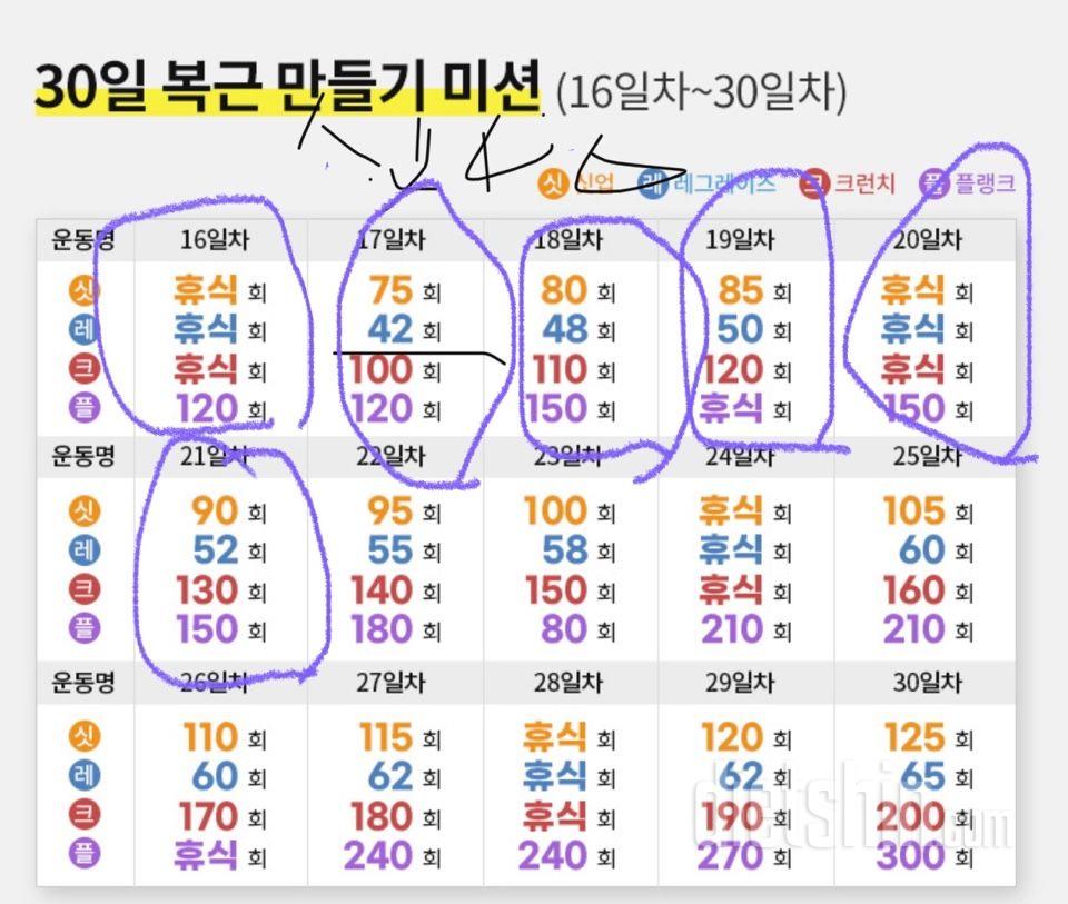 30일 복근 만들기21일차 성공!