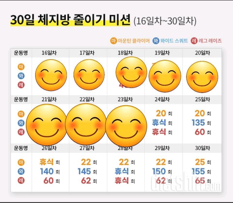 30일 체지방 줄이기23일차 성공!