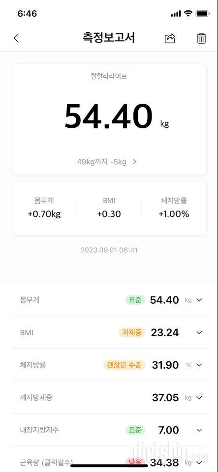 7일 아침 몸무게 재기1일차 성공!