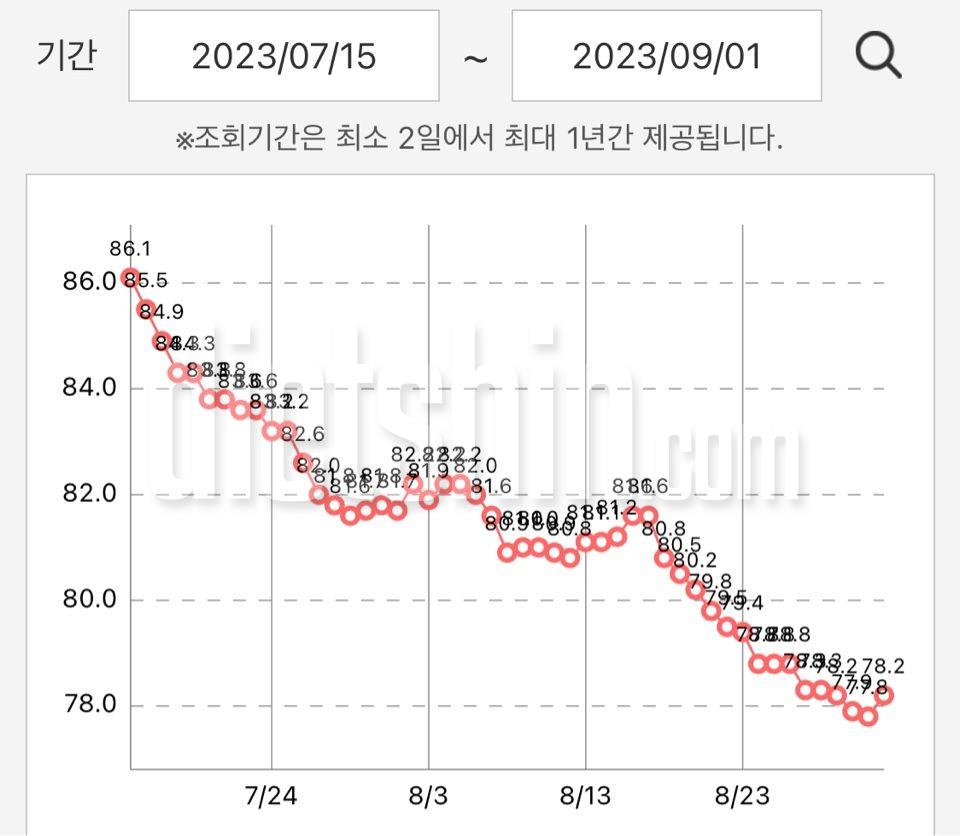 9월 1일! 아자!