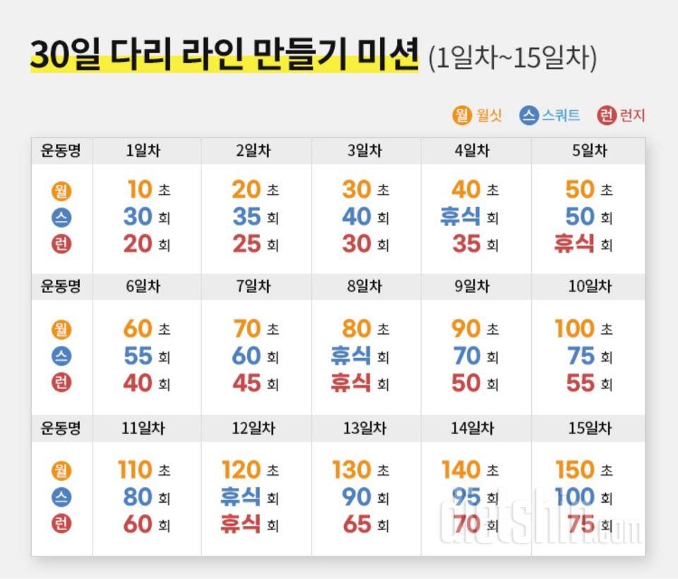 30일 다리라인 만들기2일차 성공!