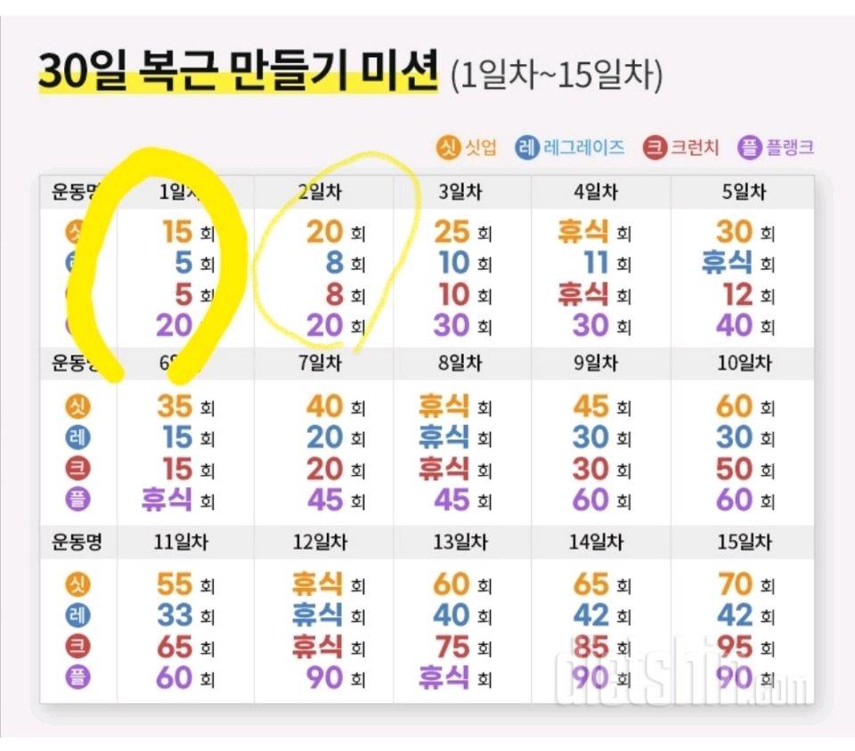 30일 복근 만들기2일차 성공!