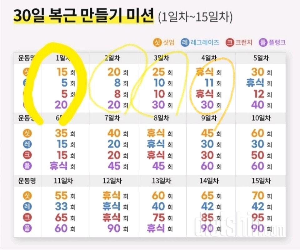 30일 복근 만들기4일차 성공!