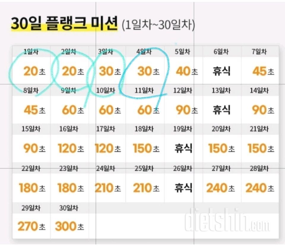 30일 플랭크4일차 성공!