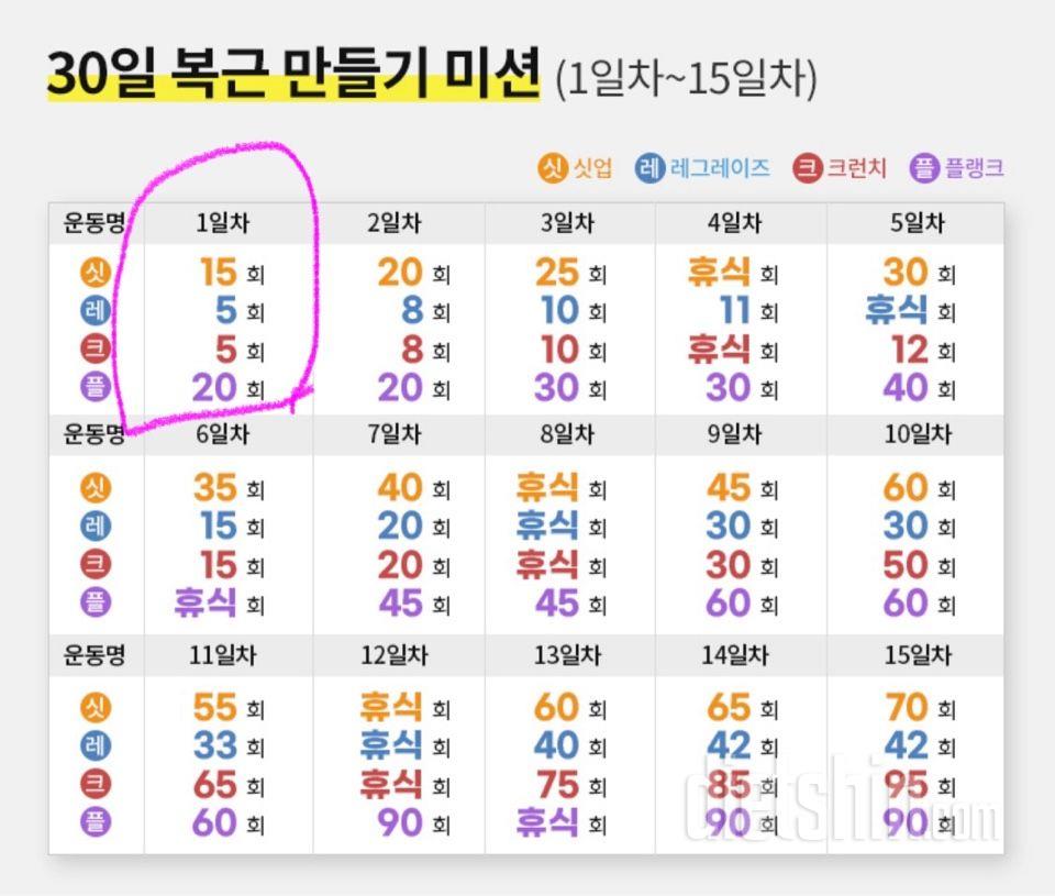 30일 복근 만들기31일차 성공!