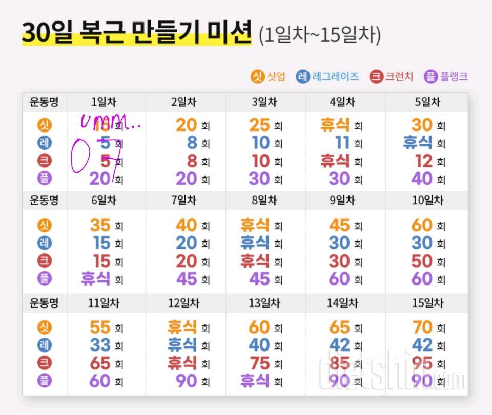 30일 복근 만들기1일차 성공!