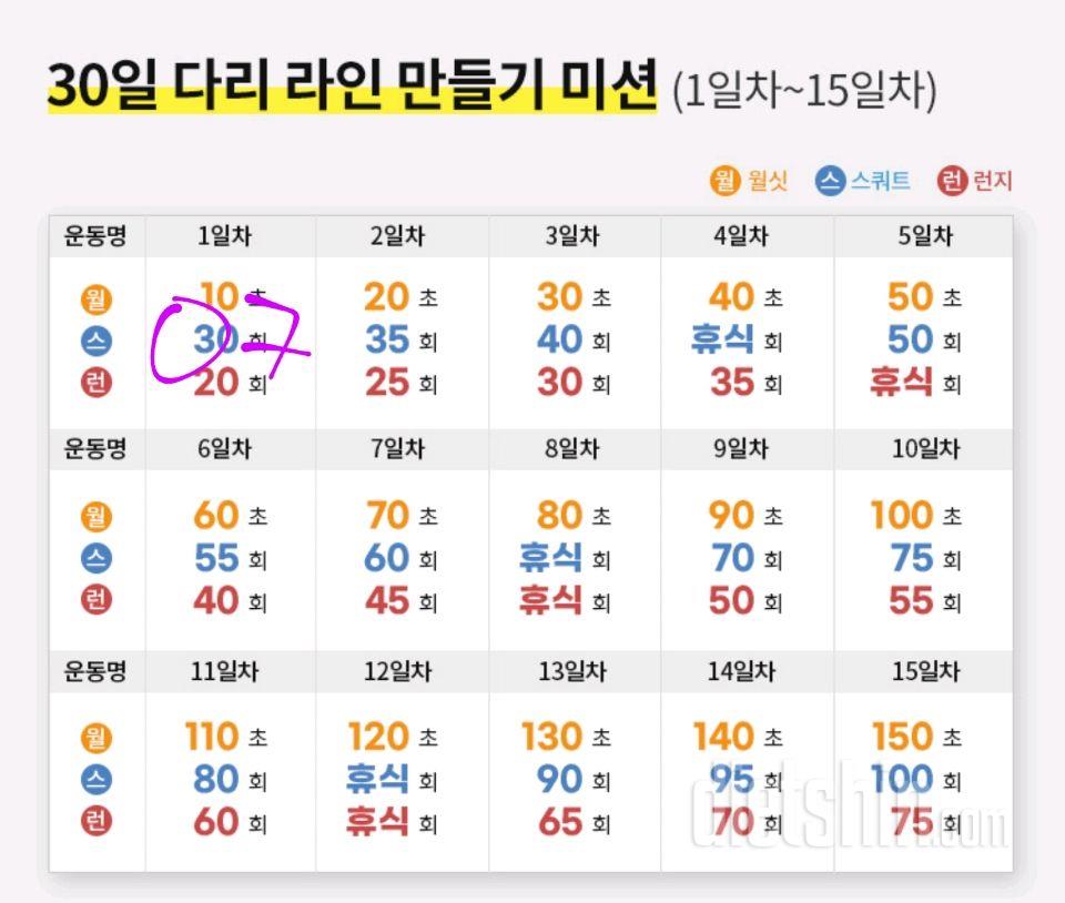 30일 다리라인 만들기 1일차 성공!