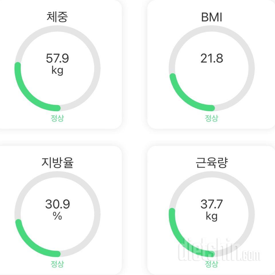 7일 아침 몸무게 재기2일차 성공!