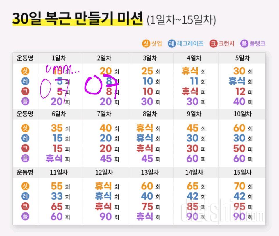 30일 복근 만들기2일차 성공!