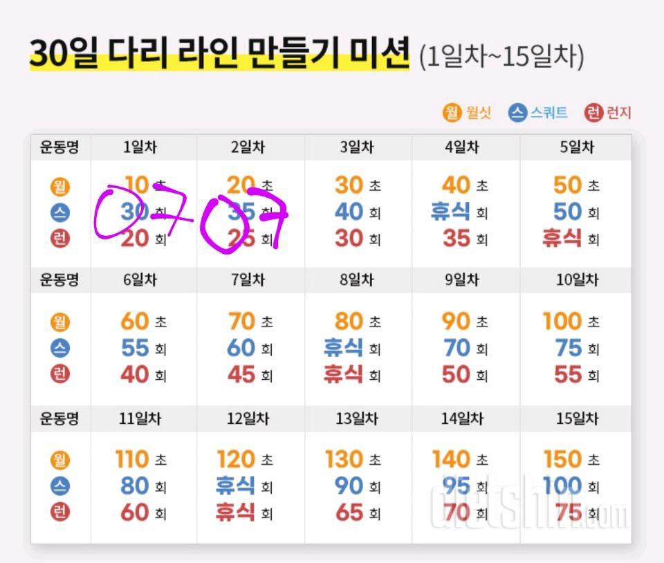 30일 다리라인 만들기2일차 성공!