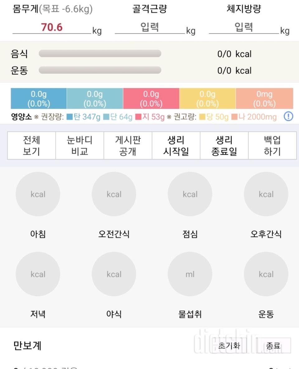 7일 아침 몸무게 재기9일차 성공!