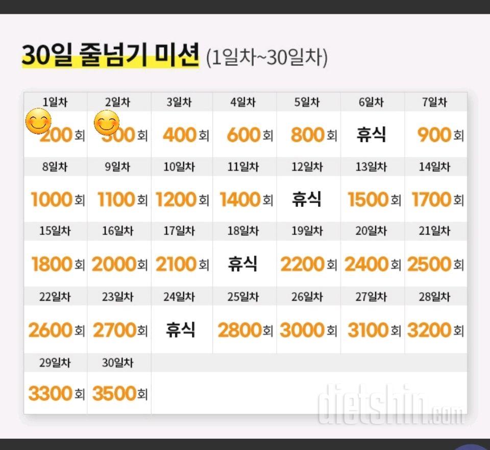 30일 줄넘기2일차 성공!