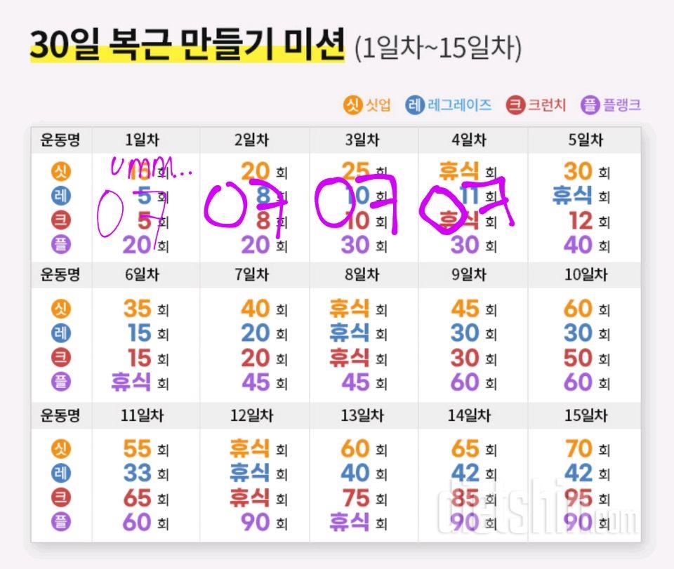 30일 복근 만들기4일차 성공!